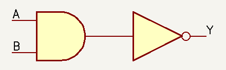 Circuito equivalente porta lógica NAND