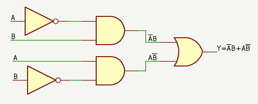 circuito equivalente de um porta lógica OU-Exclusivo.