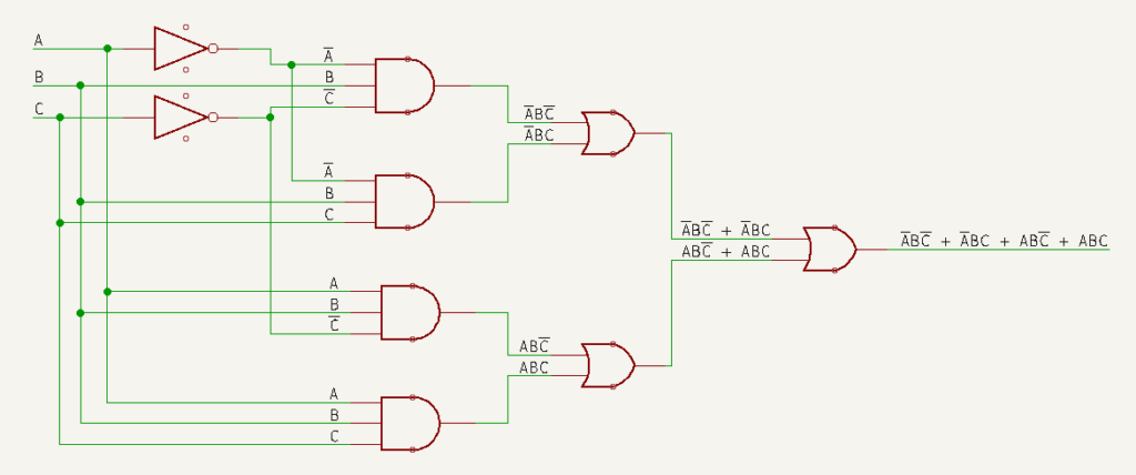 Circuito para aplicação da álgebra booleana