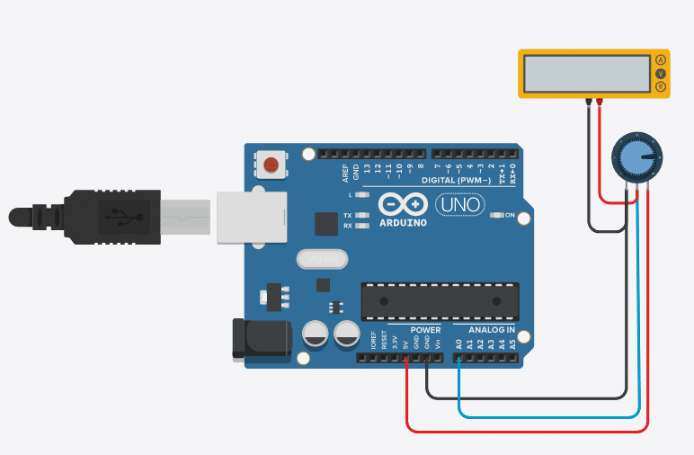 Entradas Analógicas do Arduino